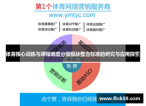 体育核心训练与课程难度分级模块整合标准的研究与应用探索