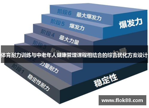 体育耐力训练与中老年人健康管理课程相结合的综合优化方案设计