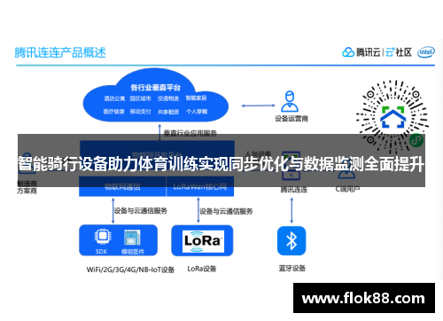 智能骑行设备助力体育训练实现同步优化与数据监测全面提升